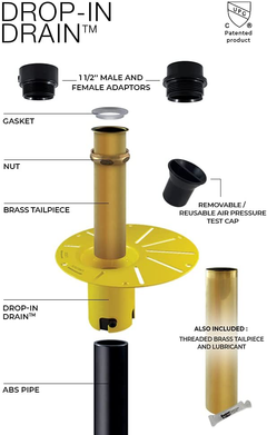 Drop In Drain